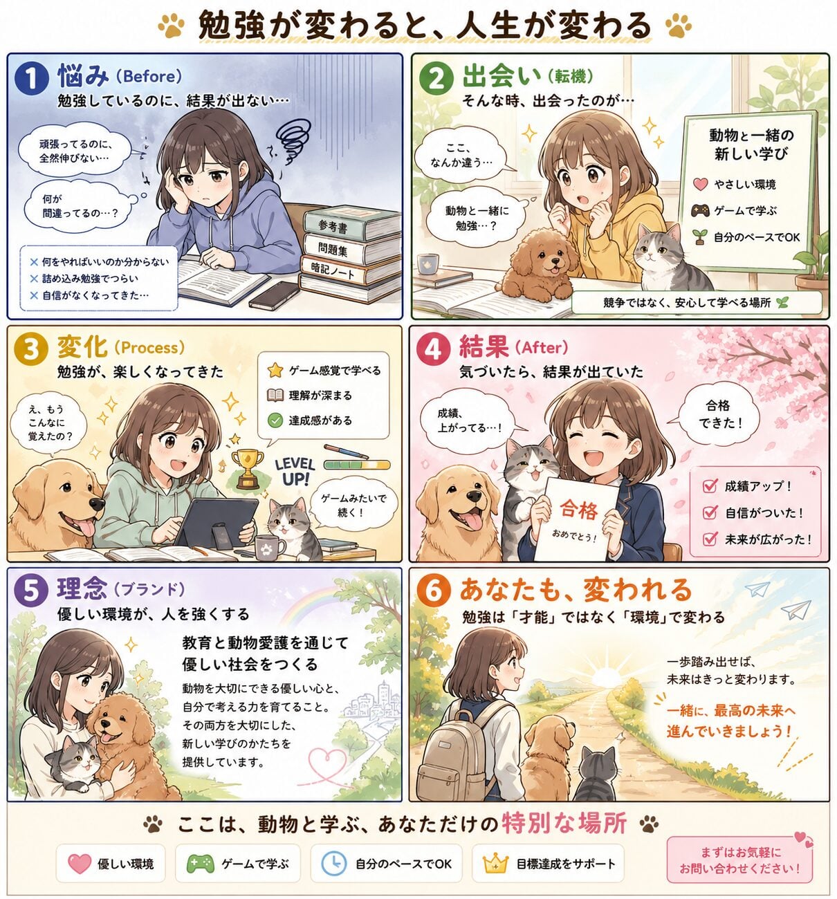 ペットと一緒に学ぶ楽しい学習