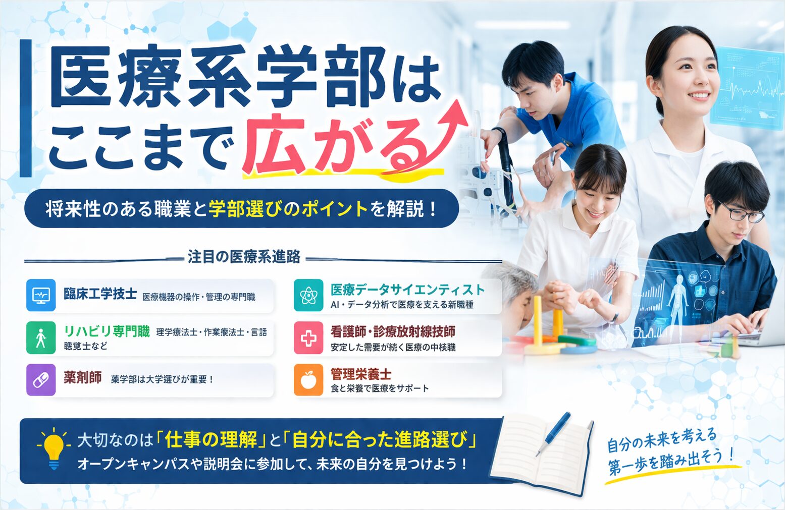 医療系学部の進路ガイド