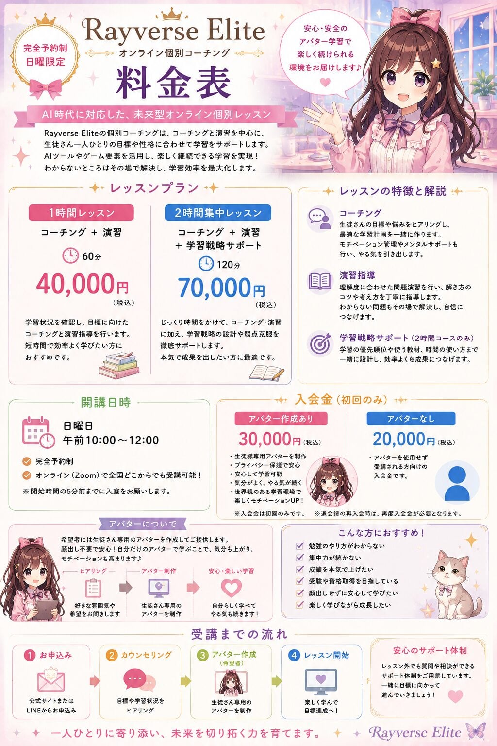 個別指導料金表